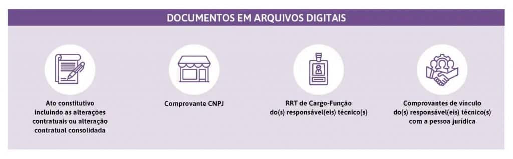 Infografico empresas CAU PE 1024x319 - CAU PE: conheça o Conselho de Arquitetura e Urbanismo de Pernambuco