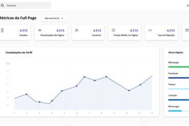 painel_citation_post imagem com gráficos