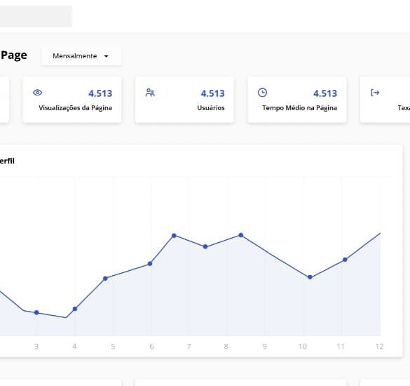 imagem com gráficos